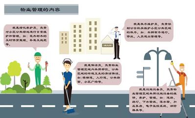 物業到底管什么？解析物業管理及相關配套服務